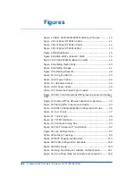 Preview for 323 page of Zte ZXR10 2920 User Manual