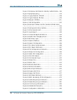 Preview for 324 page of Zte ZXR10 2920 User Manual