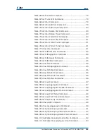 Preview for 329 page of Zte ZXR10 2920 User Manual