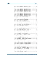 Preview for 333 page of Zte ZXR10 2920 User Manual