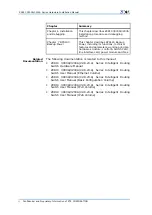 Предварительный просмотр 6 страницы Zte ZXR10 3228A Hardware Installation Manual