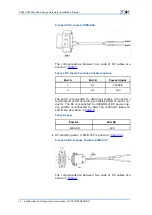 Предварительный просмотр 36 страницы Zte ZXR10 3228A Hardware Installation Manual