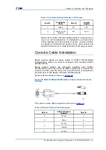 Предварительный просмотр 37 страницы Zte ZXR10 3228A Hardware Installation Manual