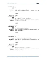 Preview for 86 page of Zte ZXR10 3800-8 Handling Manual