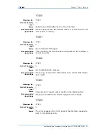 Preview for 87 page of Zte ZXR10 3800-8 Handling Manual