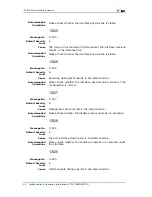 Preview for 88 page of Zte ZXR10 3800-8 Handling Manual