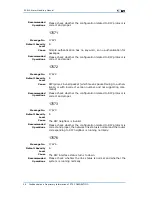 Preview for 90 page of Zte ZXR10 3800-8 Handling Manual