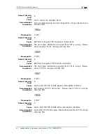 Preview for 92 page of Zte ZXR10 3800-8 Handling Manual