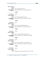 Preview for 96 page of Zte ZXR10 3800-8 Handling Manual