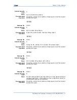 Preview for 99 page of Zte ZXR10 3800-8 Handling Manual