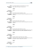 Preview for 110 page of Zte ZXR10 3800-8 Handling Manual