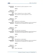 Preview for 119 page of Zte ZXR10 3800-8 Handling Manual