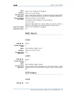 Preview for 141 page of Zte ZXR10 3800-8 Handling Manual