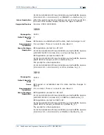 Preview for 158 page of Zte ZXR10 3800-8 Handling Manual