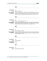 Preview for 182 page of Zte ZXR10 3800-8 Handling Manual