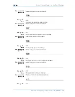 Preview for 187 page of Zte ZXR10 3800-8 Handling Manual