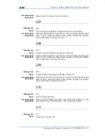 Preview for 189 page of Zte ZXR10 3800-8 Handling Manual