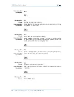 Preview for 190 page of Zte ZXR10 3800-8 Handling Manual