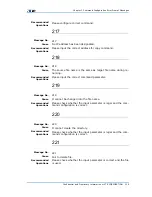 Preview for 191 page of Zte ZXR10 3800-8 Handling Manual