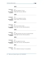 Preview for 196 page of Zte ZXR10 3800-8 Handling Manual