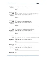 Preview for 198 page of Zte ZXR10 3800-8 Handling Manual