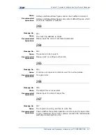 Preview for 199 page of Zte ZXR10 3800-8 Handling Manual