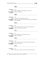 Preview for 200 page of Zte ZXR10 3800-8 Handling Manual