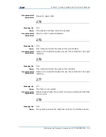 Preview for 201 page of Zte ZXR10 3800-8 Handling Manual