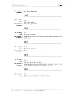 Preview for 204 page of Zte ZXR10 3800-8 Handling Manual