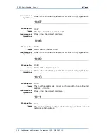 Preview for 206 page of Zte ZXR10 3800-8 Handling Manual