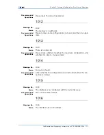 Preview for 207 page of Zte ZXR10 3800-8 Handling Manual