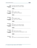 Preview for 210 page of Zte ZXR10 3800-8 Handling Manual