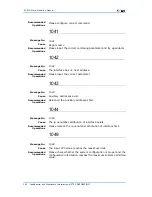 Preview for 212 page of Zte ZXR10 3800-8 Handling Manual