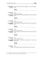 Preview for 224 page of Zte ZXR10 3800-8 Handling Manual