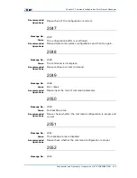 Preview for 227 page of Zte ZXR10 3800-8 Handling Manual