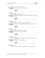 Preview for 228 page of Zte ZXR10 3800-8 Handling Manual