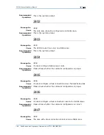 Preview for 230 page of Zte ZXR10 3800-8 Handling Manual