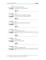 Preview for 232 page of Zte ZXR10 3800-8 Handling Manual