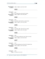 Preview for 236 page of Zte ZXR10 3800-8 Handling Manual