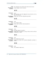 Preview for 238 page of Zte ZXR10 3800-8 Handling Manual