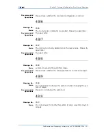 Preview for 243 page of Zte ZXR10 3800-8 Handling Manual