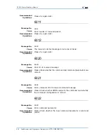 Preview for 246 page of Zte ZXR10 3800-8 Handling Manual