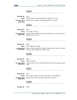 Preview for 247 page of Zte ZXR10 3800-8 Handling Manual