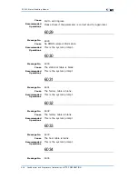 Preview for 248 page of Zte ZXR10 3800-8 Handling Manual