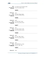 Preview for 249 page of Zte ZXR10 3800-8 Handling Manual