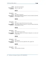 Preview for 250 page of Zte ZXR10 3800-8 Handling Manual