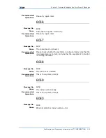 Preview for 251 page of Zte ZXR10 3800-8 Handling Manual