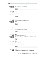 Preview for 253 page of Zte ZXR10 3800-8 Handling Manual