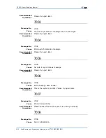 Preview for 254 page of Zte ZXR10 3800-8 Handling Manual