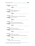 Preview for 256 page of Zte ZXR10 3800-8 Handling Manual